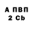 Бутират оксибутират Anna Oddi